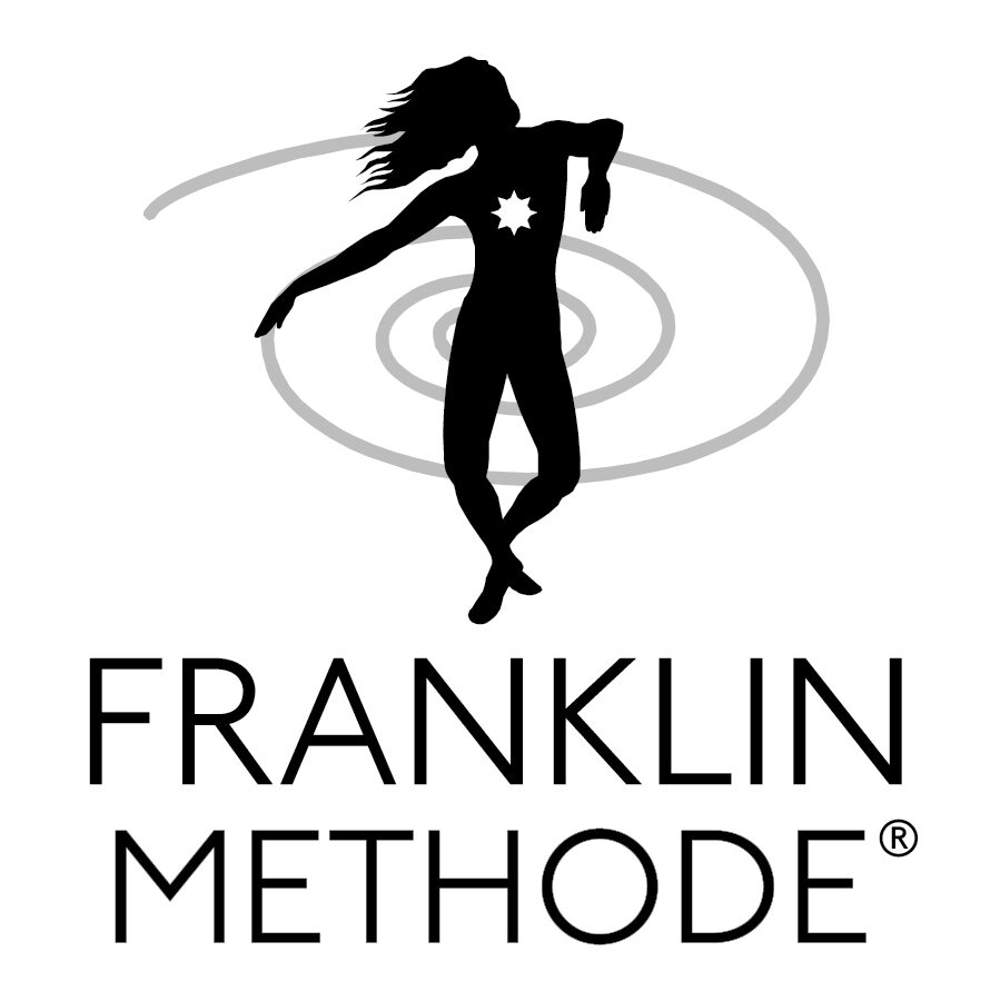 Franklin-Methode® Zwickau